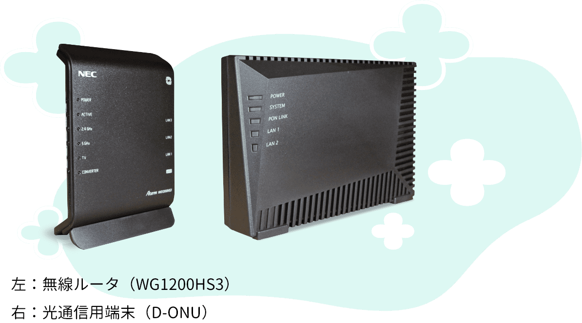左:無線ルータ(WG1200HS3)右:光通信用端末(D-ONU)